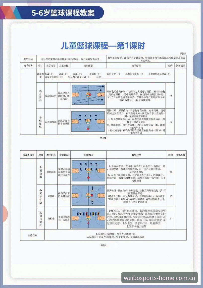 6月内2个关键节点：篮球场外这堂勇气课，很多人没看透