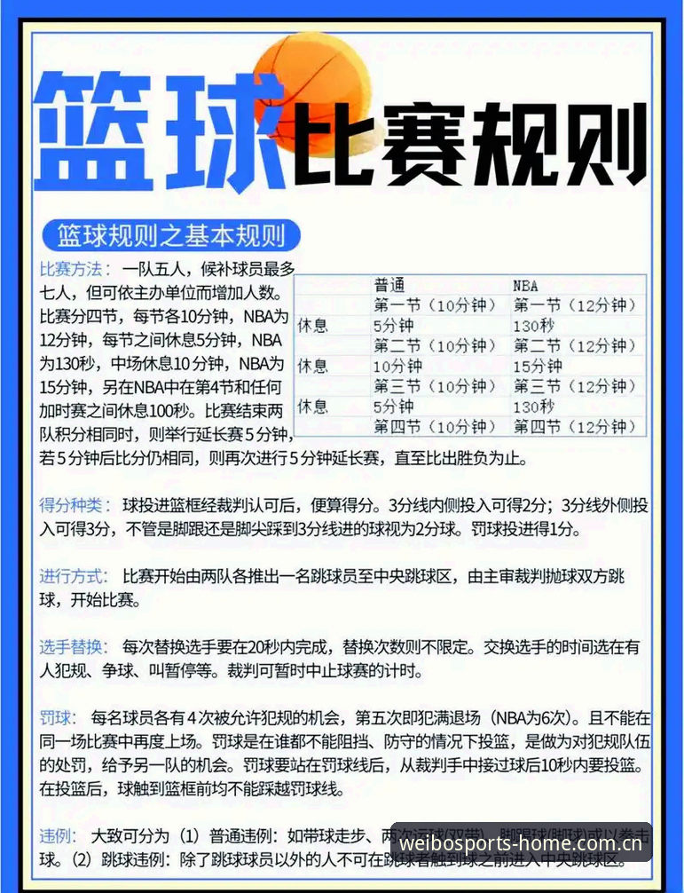 伟博体育平台焕新首页入口篮球赛事数据下载操作教程